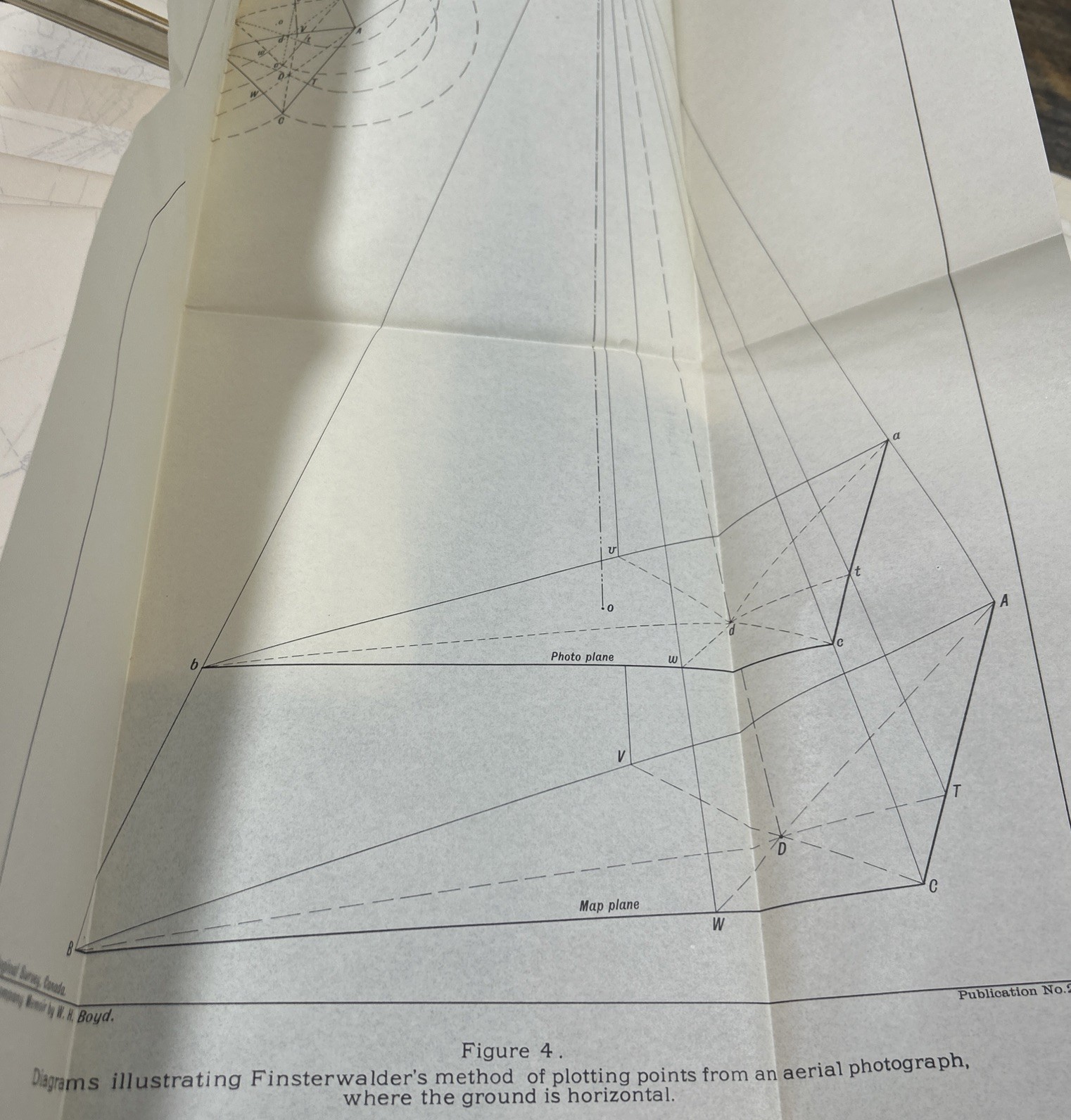 Niagara Falls Survey Of 1927, Photos, Maps And Charts