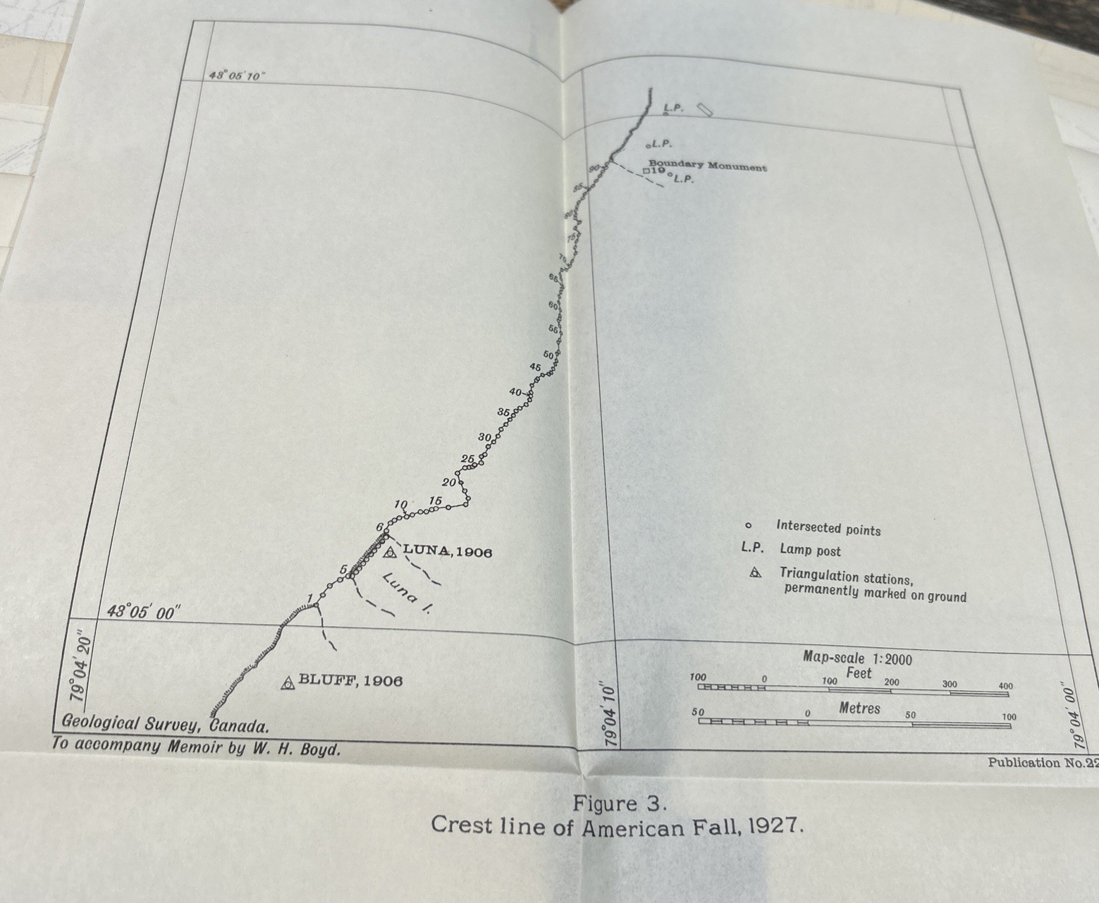 Niagara Falls Survey Of 1927, Photos, Maps And Charts