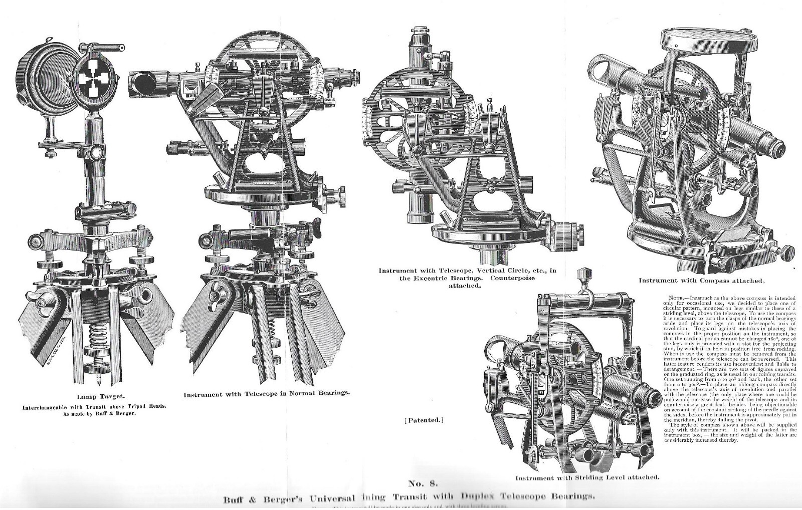 1897 BUFF & BERGER ENGINEERS’ & SURVEYORS’ INSTRUMENTS CATALOG
