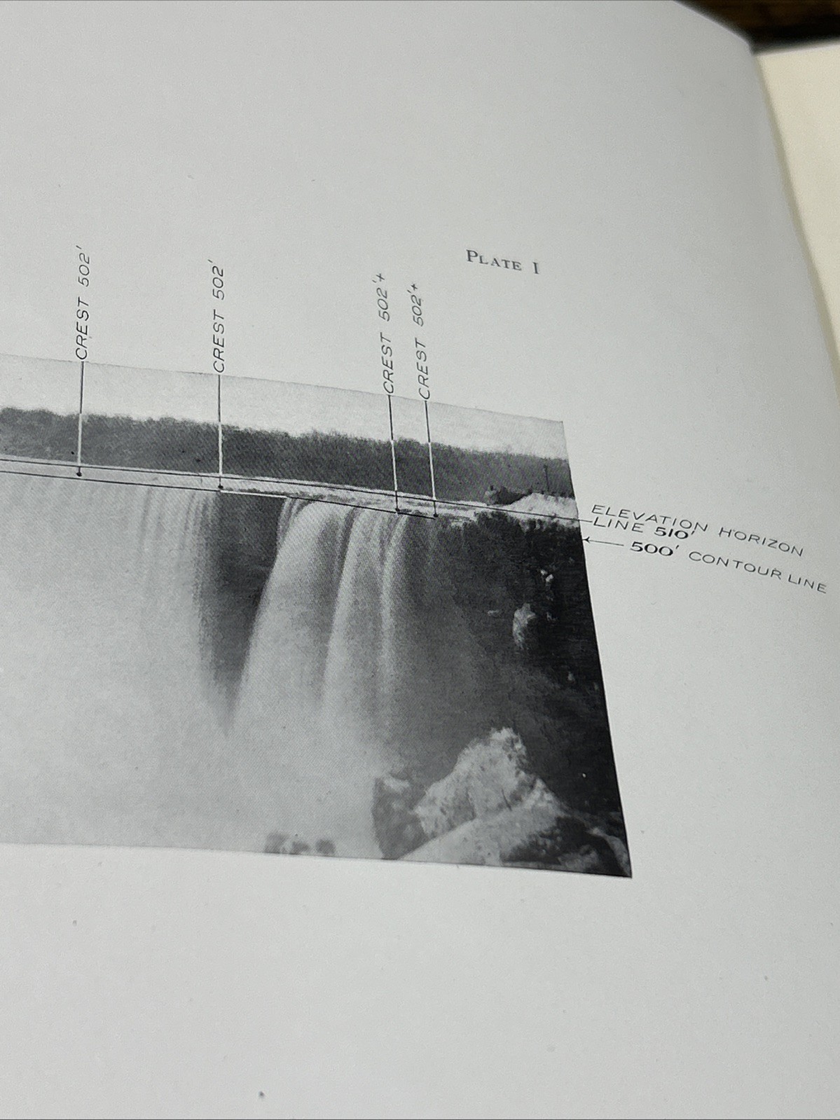 Niagara Falls Survey Of 1927, Photos, Maps And Charts