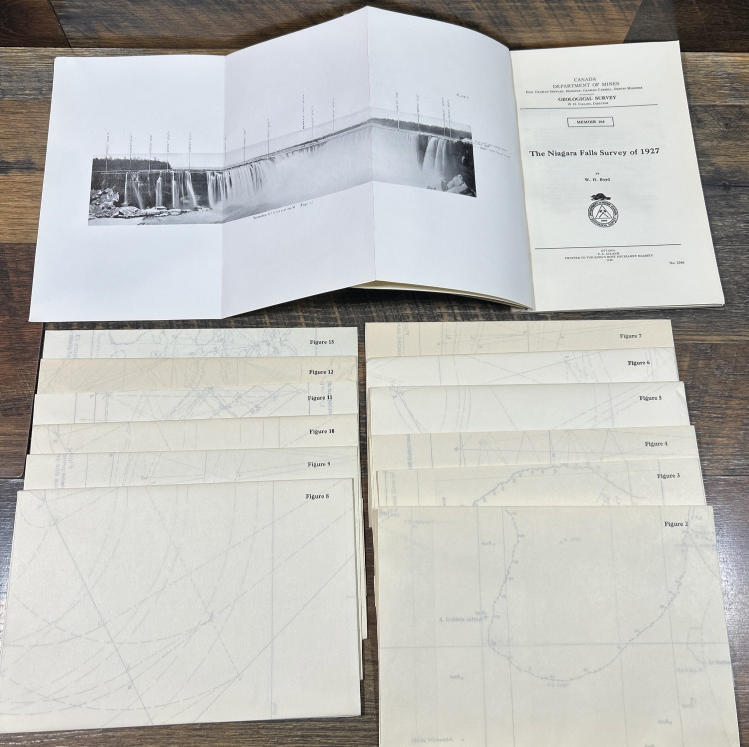 Niagara Falls Survey Of 1927, Photos, Maps And Charts