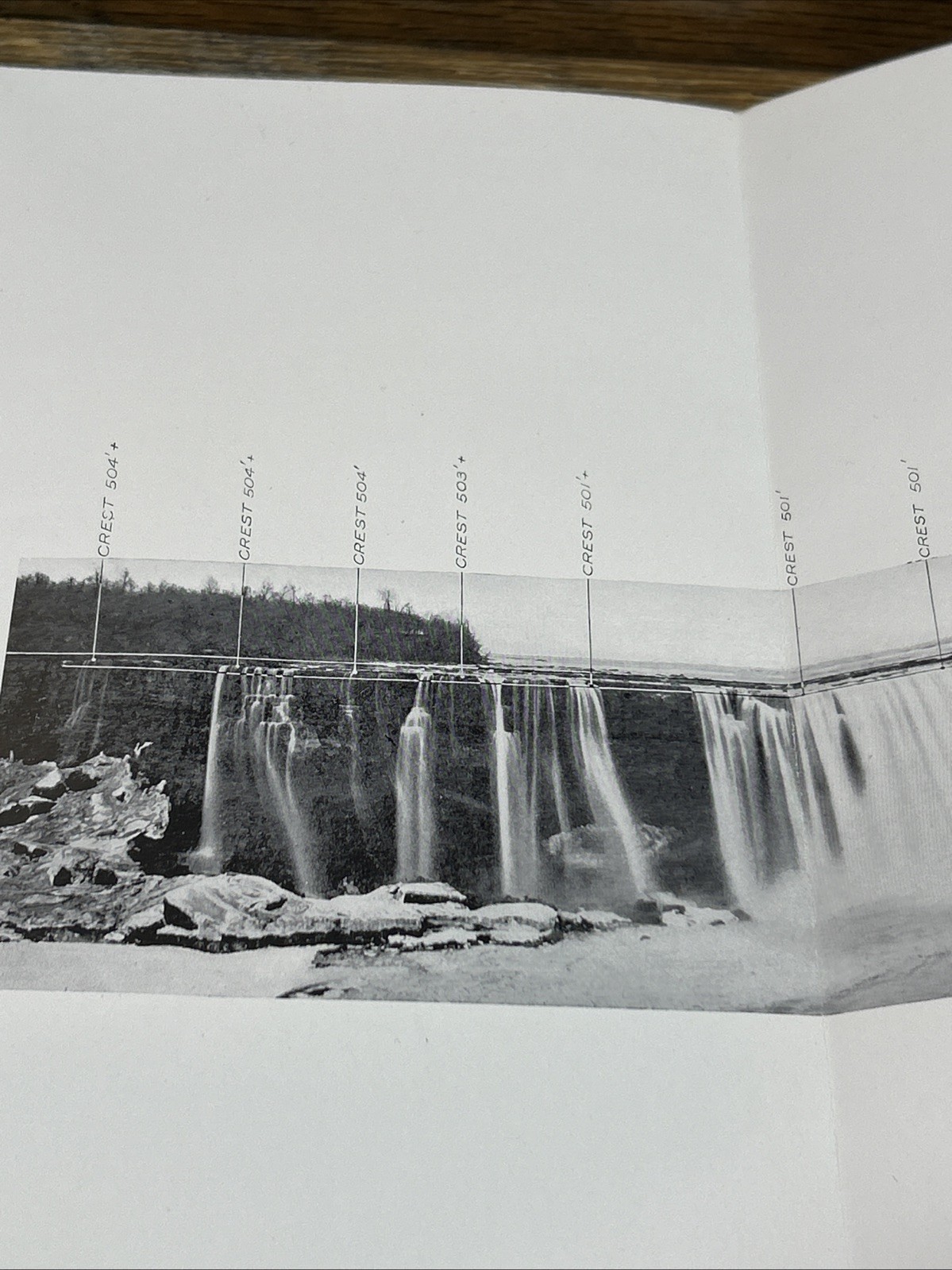 Niagara Falls Survey Of 1927, Photos, Maps And Charts